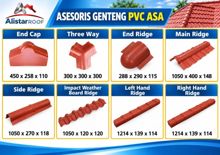aksesoris atap genteng pvc alistar roof